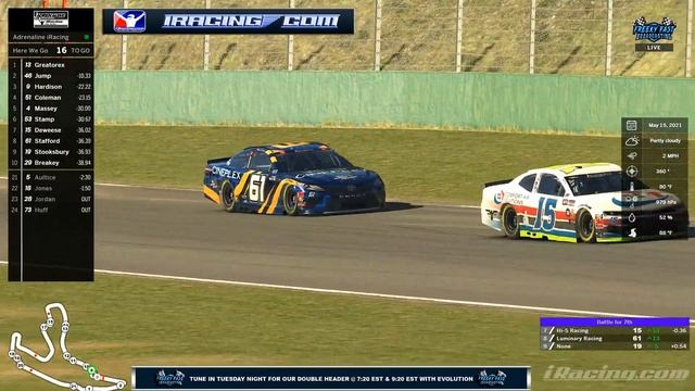 Adrenaline iRacing Cup Series - S3 - R3 Circuit de Spa-Francorchamps - #Gen6 | #iRacing смотреть онлайн