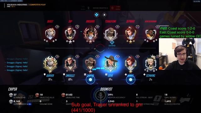 Overwatch Toxic Doomfist God Chipsa Really Hates 2CP Maps смотреть онлайн