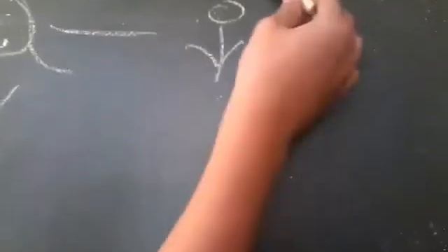 Dram My Life 💓 Parte 1