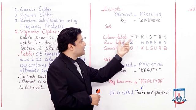 Class 9 - Computer Studies - Chapter 4 - Lecture 8 - Vigenere Cipher Method - Allied Schools смотреть онлайн