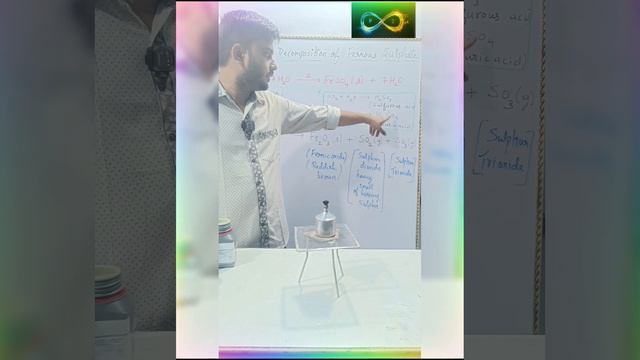 Thermal Decomposition Of Ferrous Sulphate| Hydrated Ferrous Sulphate Part 1 Chemistry| Green Vitrio
