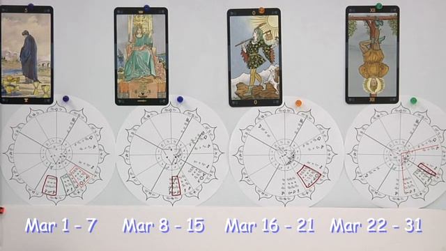 Scorpio March 2022 Tarot Cards and Astrology Stars Is the USA in Danger? Love, Money & Career смотреть онлайн