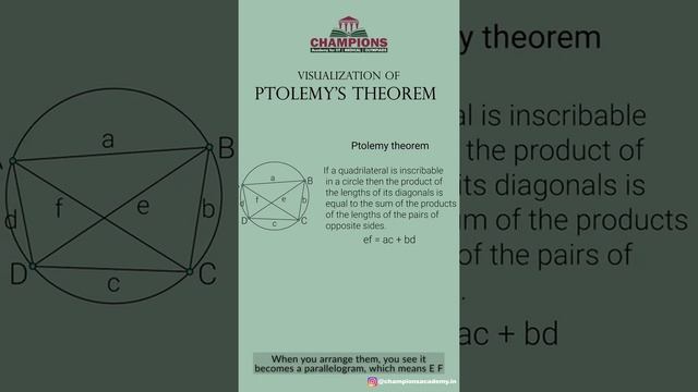Animated Visual Representation of Ptolemy's Theorem смотреть онлайн