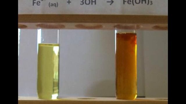 Metal Hydroxides смотреть онлайн