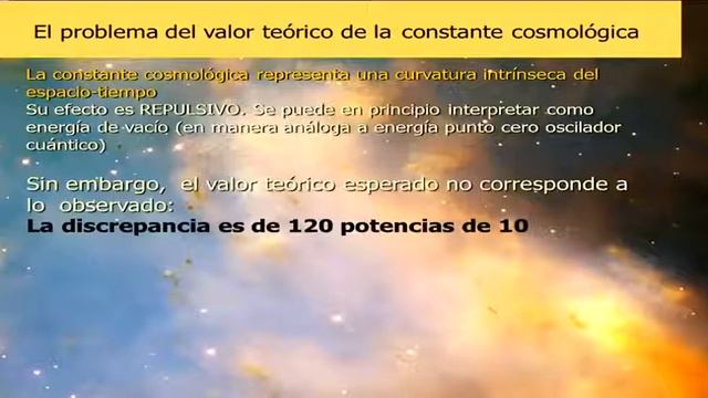 Ciclo de Ciencias смотреть онлайн