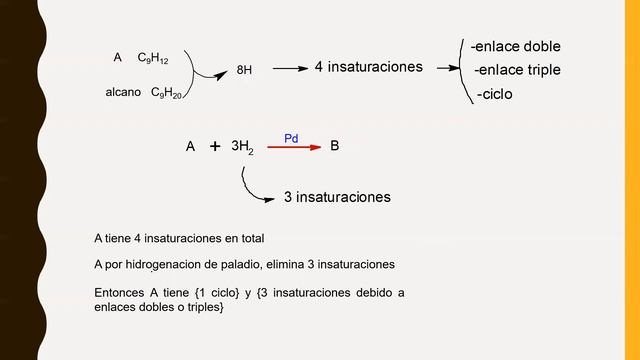 QUIMICA ORGANICA PROBLEMA DE PLANTEAMIENTO: ALQUINOS смотреть онлайн
