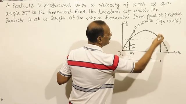 23 MINIMUM KINETIC ENERGY OF A PROJECTILE : 2D MOTION смотреть онлайн