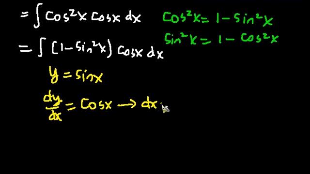 Integral cos pangkat 3 x dx смотреть онлайн