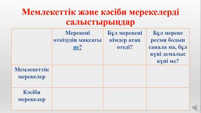 Төңкерілген сабақ: Қандай кәсіби мерекелер бар? бастауыш сынып мұғалімі Нурманова Т смотреть онлайн