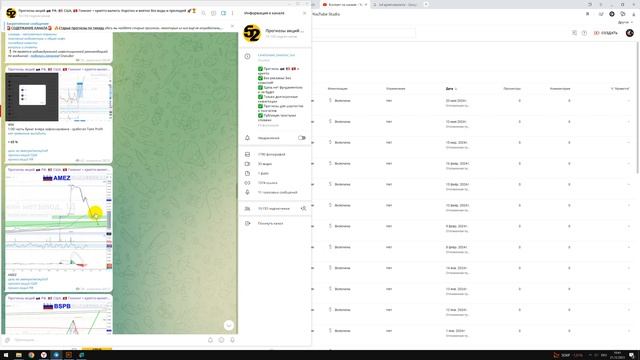 Как правильно понимать мои прогнозы? / Куда пойдёт цена? / По какой цене покупать продавать ? смотреть онлайн