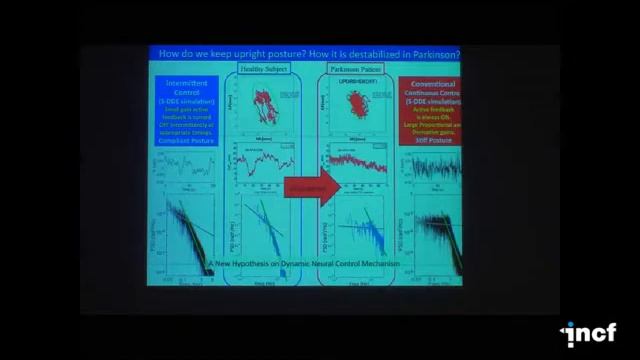 Taishin Nomura - Integrated bioscience with Dynamic Brain Platform (2010) смотреть онлайн