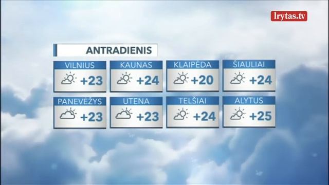 Oras toliau kais – termometrų stulpeliai šoktelės dar keliais laipsniai смотреть онлайн