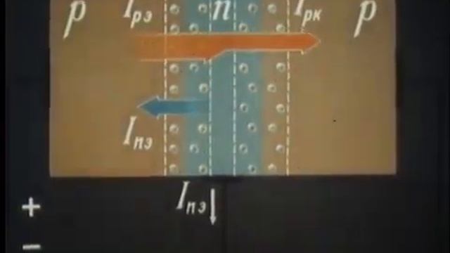 Электронные приборы, 1977 смотреть онлайн