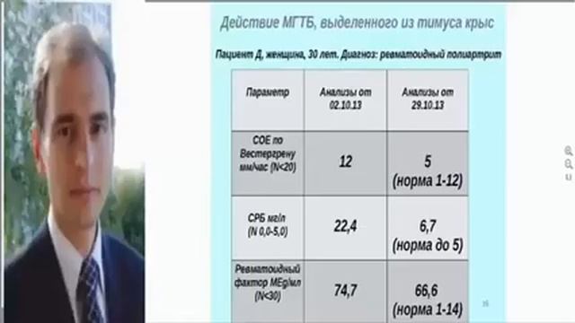 ВОССТАНАВЛИВАЕМ ИММУНИТЕТ смотреть онлайн