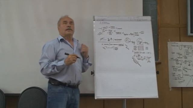 Общий план модуля Игрозадача Действия игрока Действия игротехника 2010 смотреть онлайн