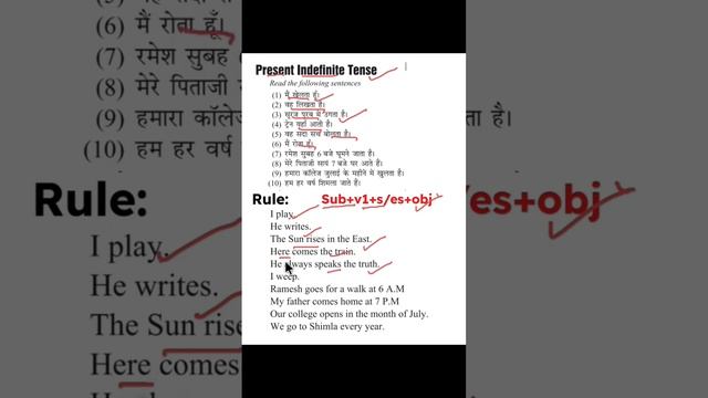 Tense - Present indefinite tense смотреть онлайн