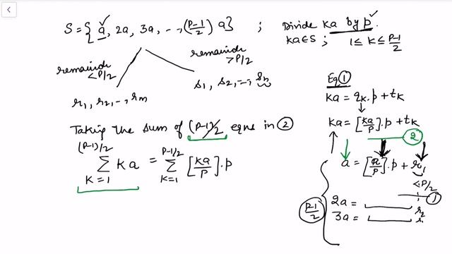 Quadratic Residue (Part 10) Lemma-Quadratic Reciprocity Law смотреть онлайн