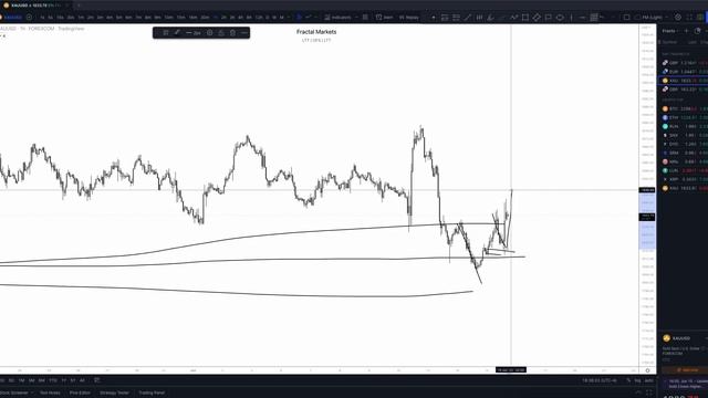 44. June 16, 2022 - Daily Look Ahead смотреть онлайн
