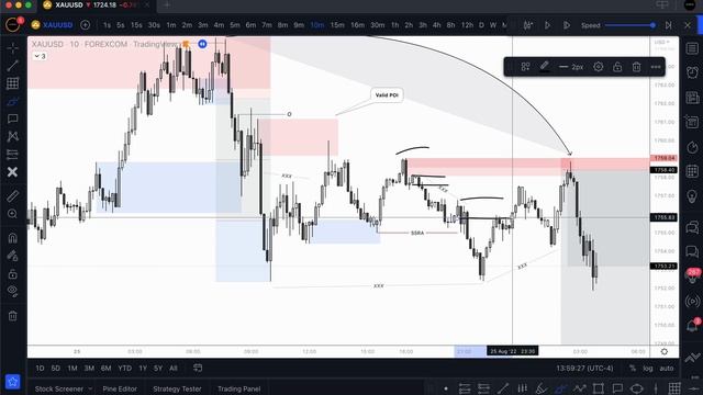 5. August 30, 2022 - XAUUSD Homework Assignment Case Study смотреть онлайн
