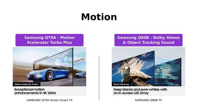 Samsung QLED Q70A vs Q80B - 85-Inch vs 75-Inch - 4K UHD Smart TVs смотреть онлайн