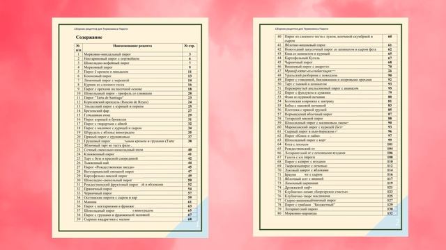 Сборник рецептов Термомикс ПИРОГИ реклама смотреть онлайн