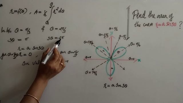 Find the area of the curve r=a.sin(3theta)|Quadrature|#speak with math смотреть онлайн