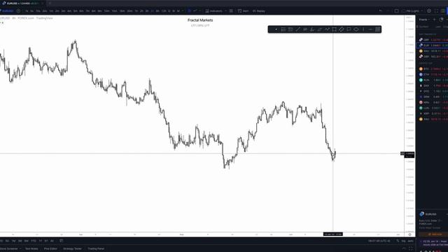 42. June 14, 2022 - Daily Look Ahead смотреть онлайн