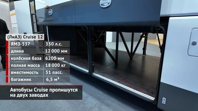 Автобусы Cruise пропишутся на заводах КАвЗ и ЛиАЗ 📺 Новости с колёс №3155 - смотреть видео онлайн о смотреть онлайн