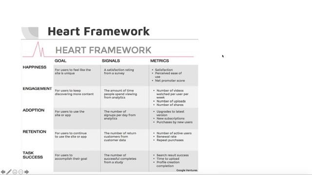 heartbeat - framework смотреть онлайн