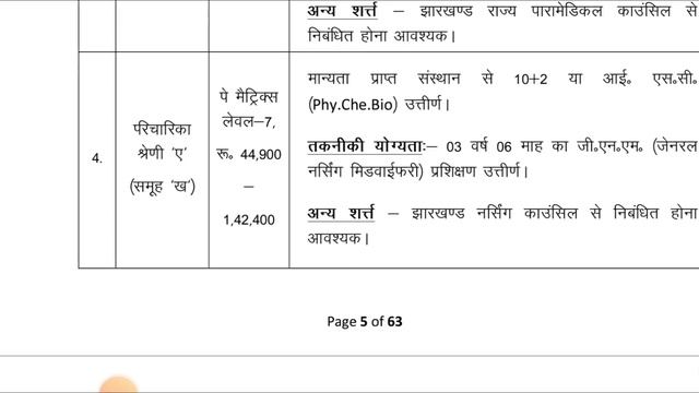 Jharkhand Top 5 New Vacancy 2024 | Jharkhand New Vacancy 2024 | New Vacancy 2024 смотреть онлайн