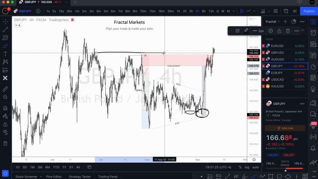 73. September 12, 2022 - Daily Look Ahead смотреть онлайн