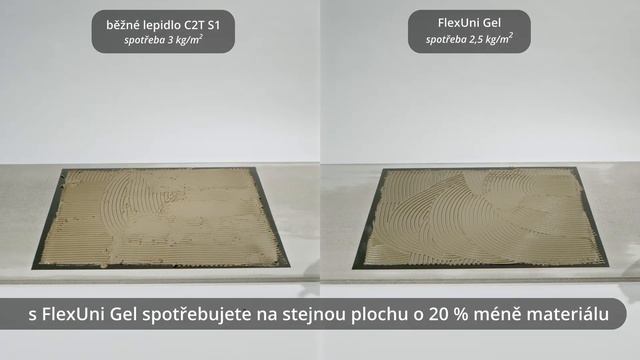 Baumit Baumacol FlexUni Gel смотреть онлайн