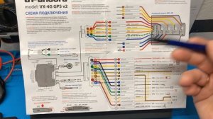 Как установить сигнализацию Pandora? И не Окирпичить блок....