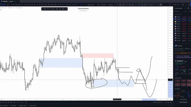 52. June 29, 2022 - Daily Look Ahead смотреть онлайн