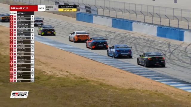LIVE | Race 1 | Sebring International Raceway | Toyota Gazoo Racing North America GR Cup 2024 смотреть онлайн