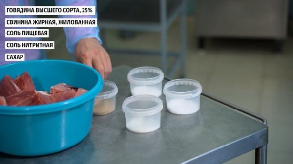 Готовим роскошный сервелат по ГОСТу! Рецептура настоящего сервелата #сервелат #колбаса #еда