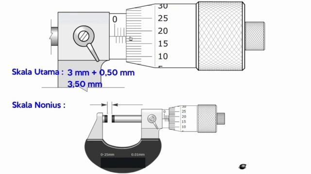Cara Mudah Membaca Micrometer (Inside, Outside 0,01 mm & 0,001 mm, serta Dept Micrometer) смотреть онлайн