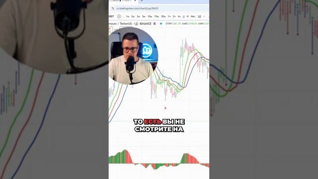 Торговля без риска - миф или реальность? #Риски #ТрейдингСоветы смотреть онлайн