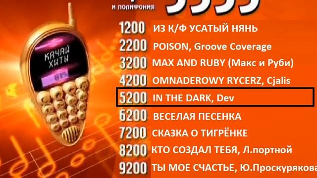 Реклама на BRIDGE TV 2012 (9/70) смотреть онлайн