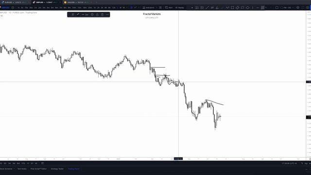 48. June 23, 2022 - Daily Look Ahead смотреть онлайн