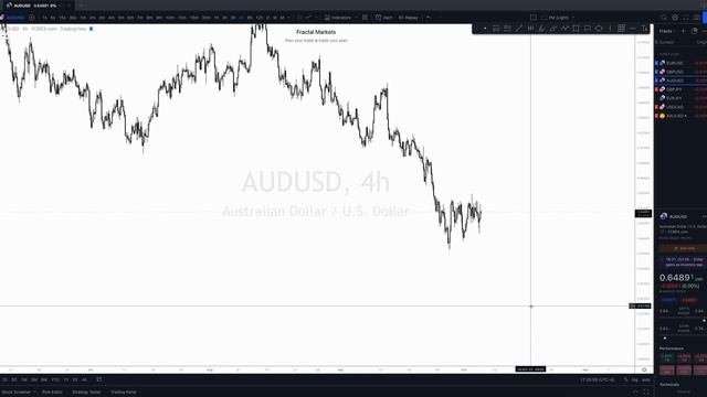 82. October 5, 2022 - Daily Look Ahead смотреть онлайн
