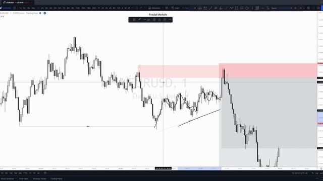 10.October 6, 2022 - Trade Recap EURUSD Short (19R x 2) смотреть онлайн