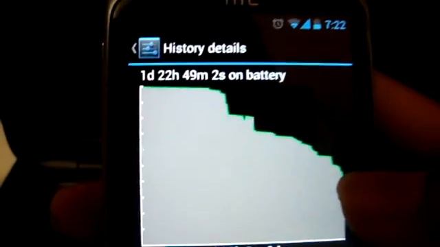 cyanogenmod 10 on HTC Desire S (great battery life) смотреть онлайн