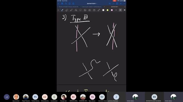 [Pedagogical Lectures] Knots and Quantum Field Theory-I