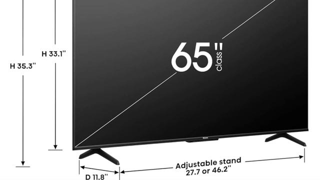 Best Samsung, LG, Hisense, Sony and TCL, Smart TVs [Top 5 Picks 2024] смотреть онлайн