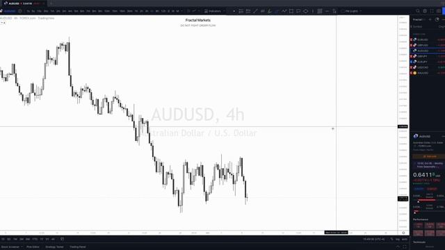 83. October 6, 2022 - Daily Look Ahead смотреть онлайн