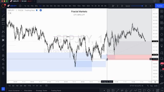 6. September 1, 2022 - Trade Recap GJ Long (Aug 31) Breakeven смотреть онлайн