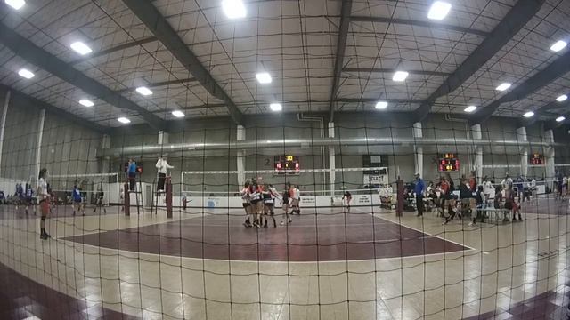 Kokoro 15-2 vs Pentagon 15 Blue смотреть онлайн