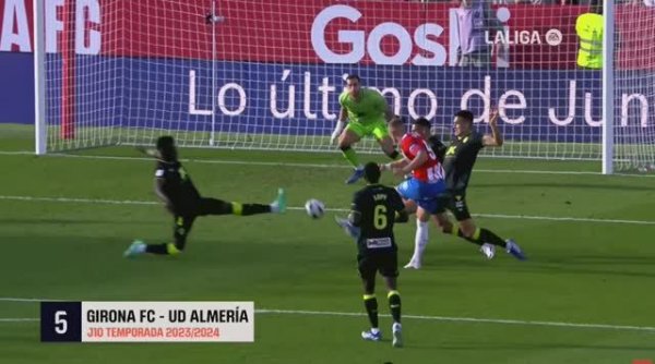 Shooting for Success: Effective Finishing in Soccer