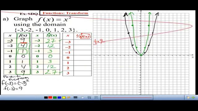 Mr. Q's Transforming Functions Parameters "A", "H & K" смотреть онлайн